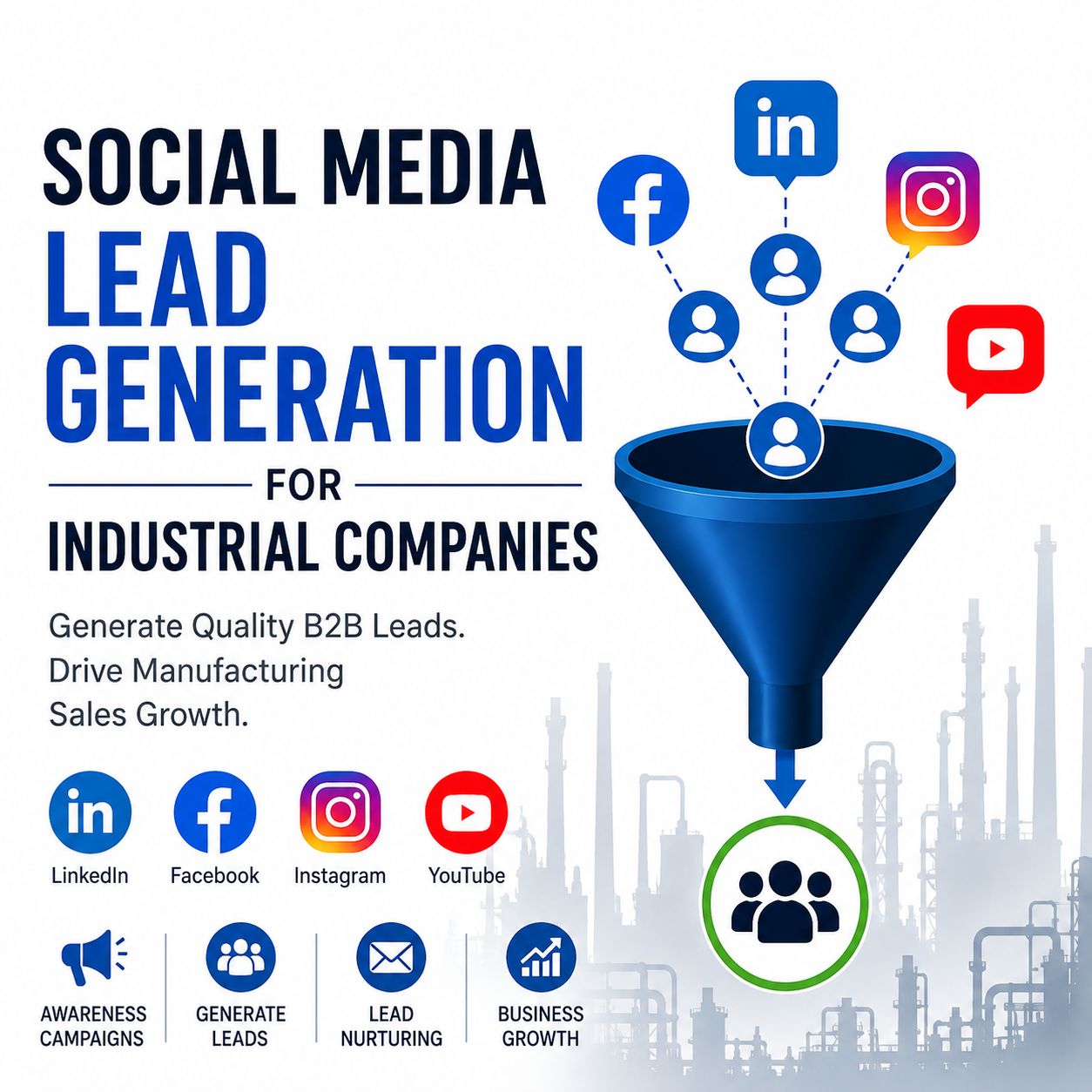 Social Media Lead Generation for Industrial Companies: A Complete Guide to Manufacturing Sales Growth