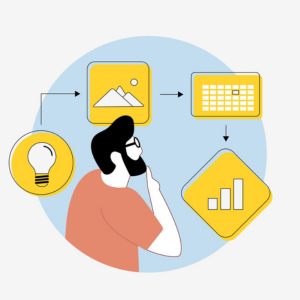 Social Media Content Planning