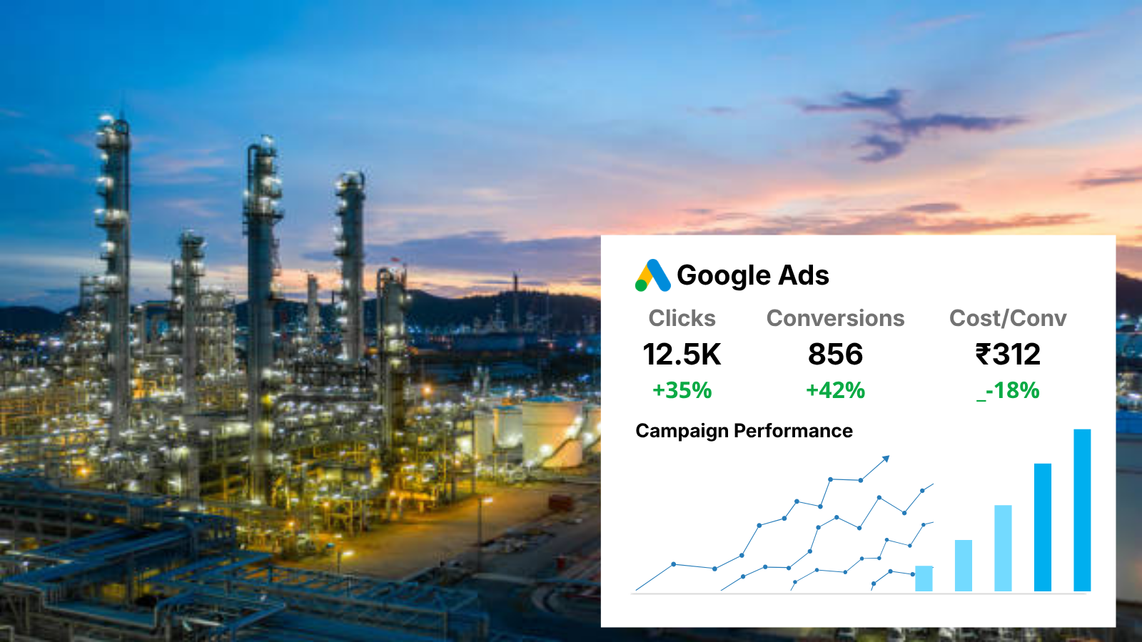 Industrial Google Ads services for manufacturing businesses
